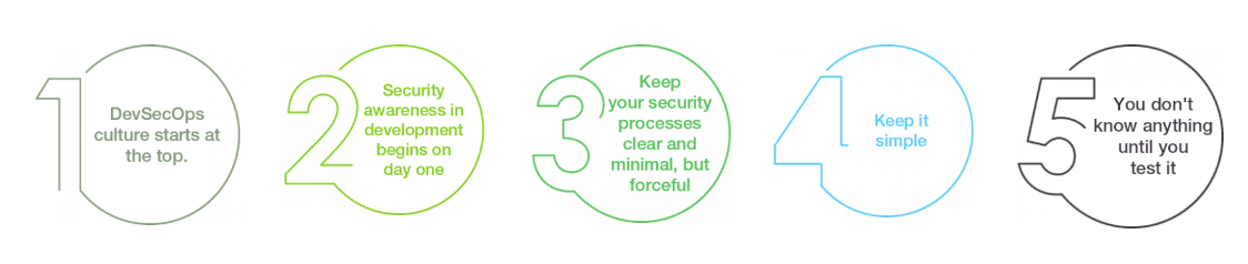 screenshot-indonesiancloud.com-2021.12.29-10_10_34